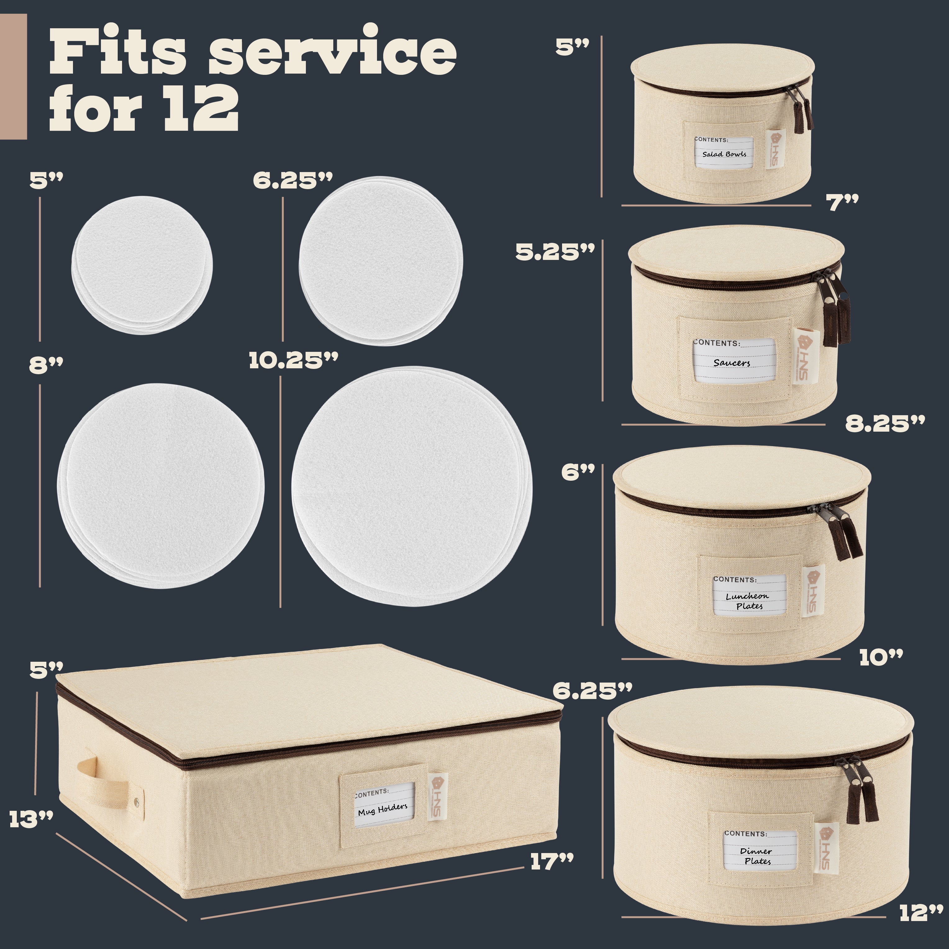 Hard Shell China Storage Containers 5-Piece Set Moving Boxes for Dinnerware, Glasses, Plates, Mugs and Saucers Sturdy Dish Organizer with Dividers for Seasonal Storage - Service for 12